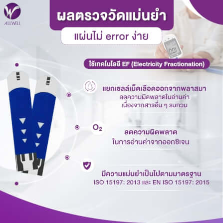  เครื่องวัดน้ำตาลในเลือด พร้อมอุปกรณ์ใช้งานครบชุด 60 ชิ้น รุ่น GlucoAll-1B สีขาว_8