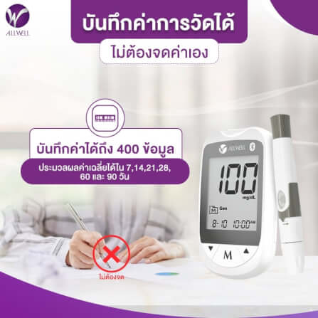  เครื่องวัดน้ำตาลในเลือด พร้อมอุปกรณ์ใช้งานครบชุด 60 ชิ้น รุ่น GlucoAll-1B สีขาว_2