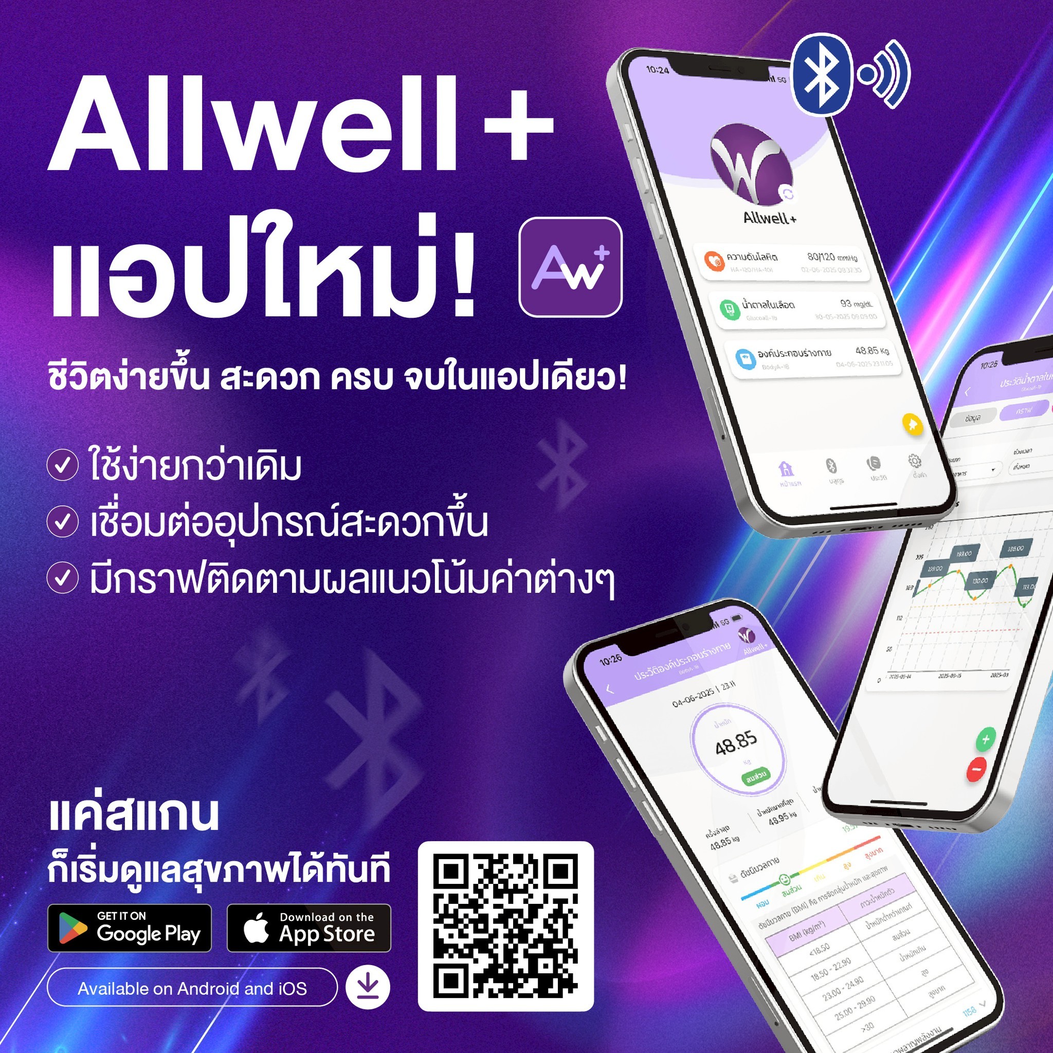  เครื่องวัดน้ำตาลในเลือด พร้อมอุปกรณ์ใช้งานครบชุด 60 ชิ้น รุ่น GlucoAll-1B สีขาว_8