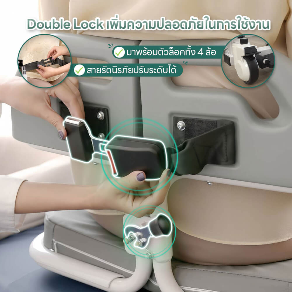 รถเข็นเคลื่อนย้าย EAZYCARE Flexi Yellow
