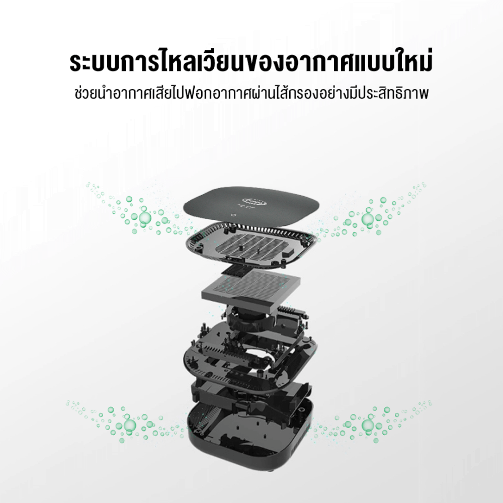 เครื่องฟอกอากาศในรถยนต์ GMAX AP-003B ดำ