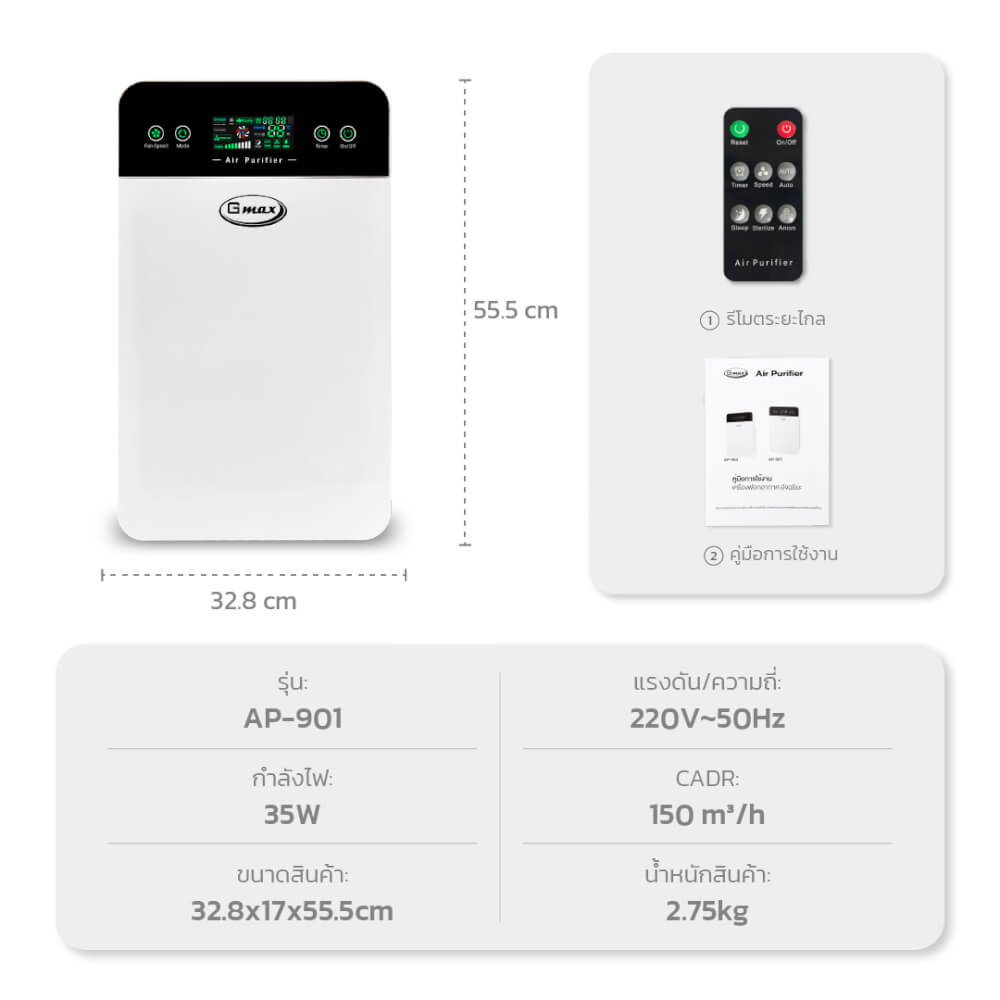 เครื่องฟอกอากาศ GMAX AP-901 35ตารางเมตร