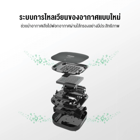เครื่องฟอกอากาศในรถยนต์ GMAX AP-003B ดำ_5