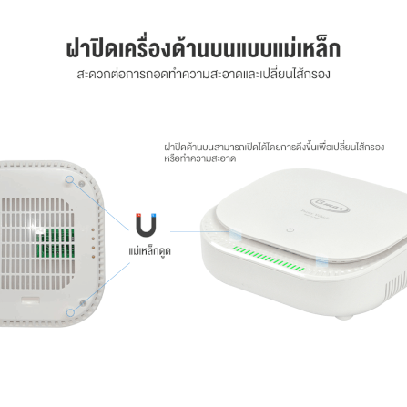 เครื่องฟอกอากาศในรถยนต์ GMAX AP-003B ดำ_6