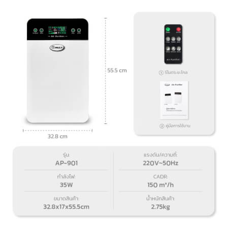 เครื่องฟอกอากาศ GMAX AP-901 35ตารางเมตร_9