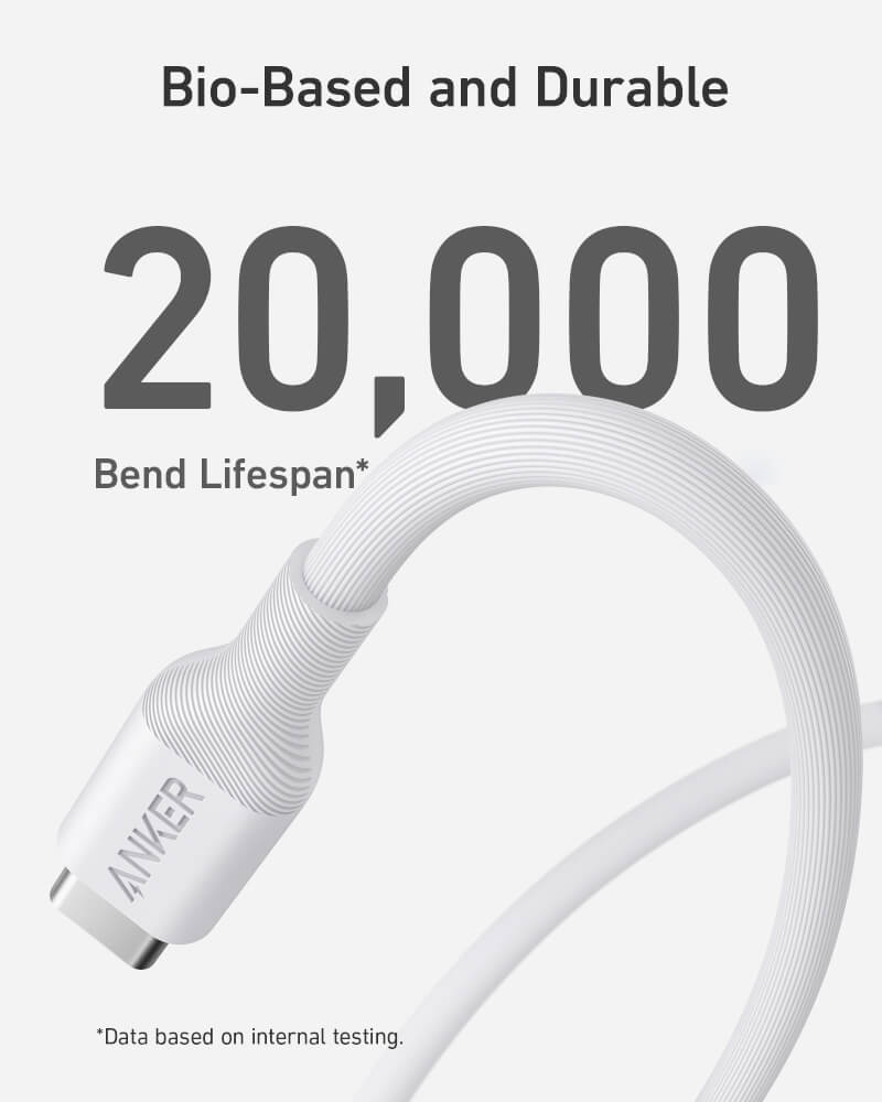 สายชาร์จเร็ว 140W (5A) USB-C to C (Anker 544 Bio-Based) ยาว 180cm สีขาว - AK411