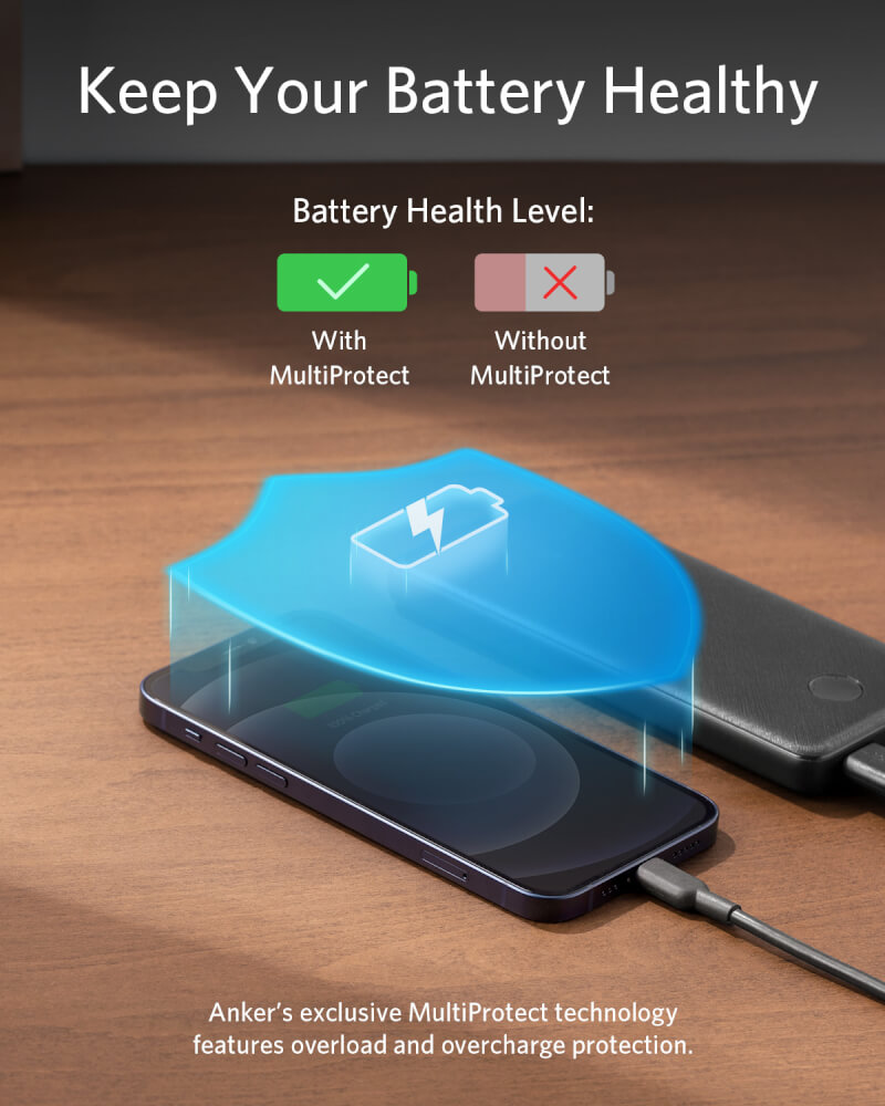 แบตเตอรี่สำรอง Anker PowerCore III 10K (12W) AK385 10000mAh 2 ช่อง USB-A _2