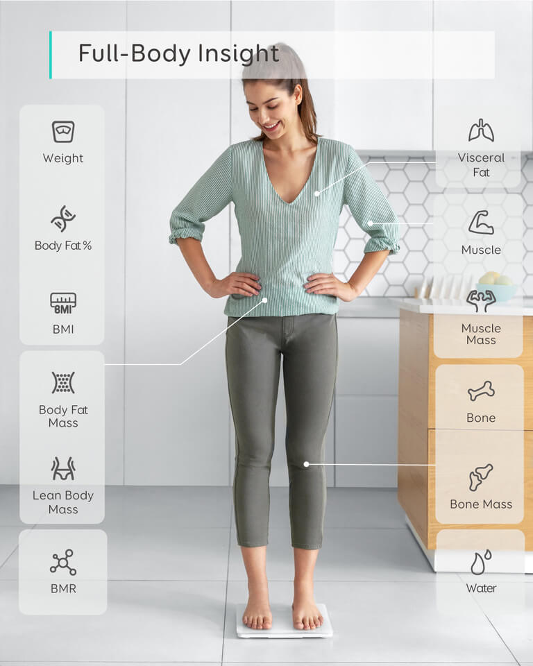 เครื่องชั่งน้ำหนักวัดไขมัน Eufy Smart Scale C1 วัดค่าสุขภาพ 12รายการ - AK173