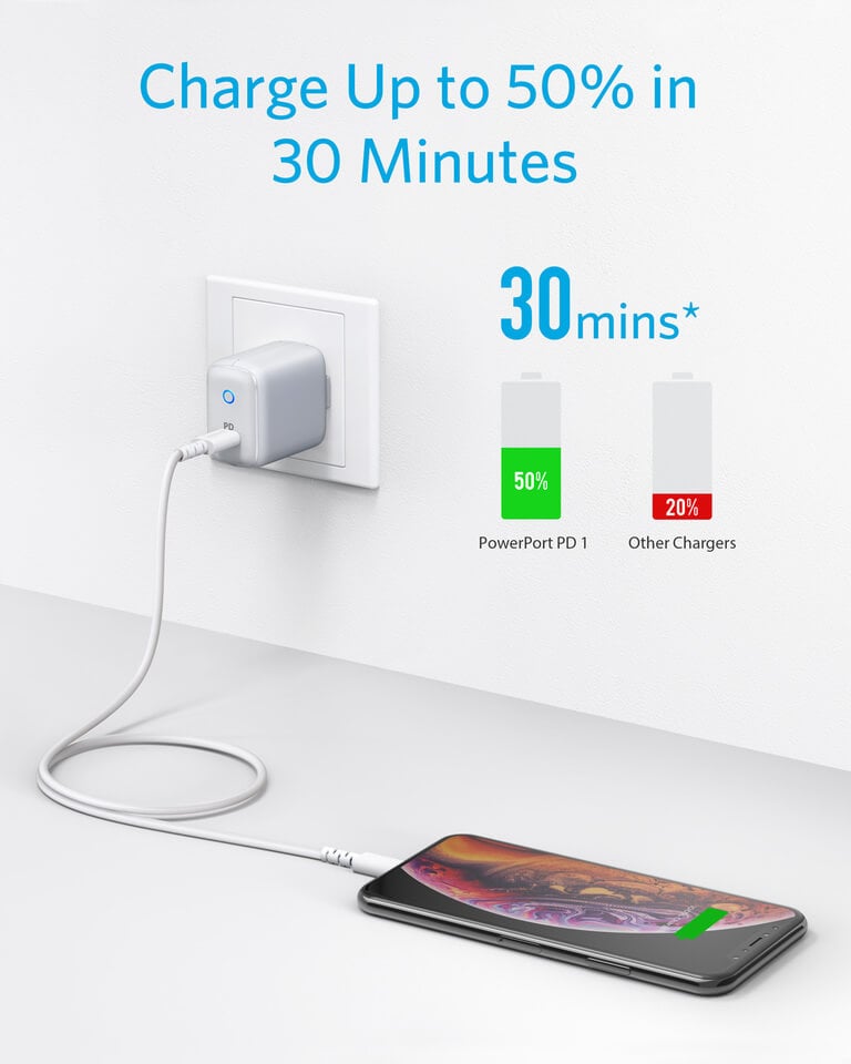 หัวชาร์จเร็ว 18W USB-C Anker PowerPort PD 1 สีเทา - AK127 