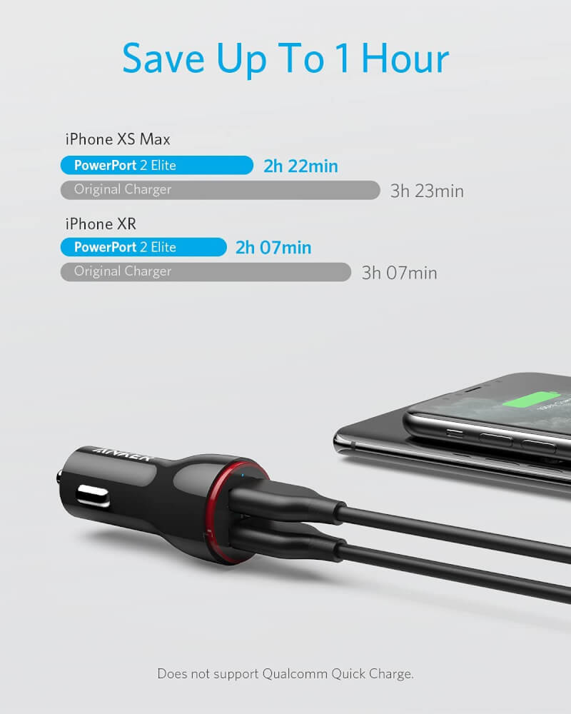 หัวชาร์จในรถยนต์ Anker PowerDrive 2 (2xUSB 24W) - AK17 