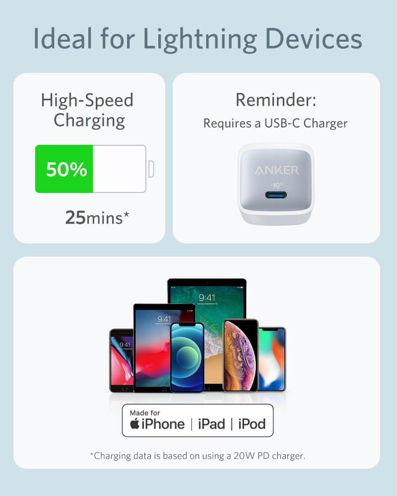 สายชาร์จเร็ว iPhone USB-C to Lightning (Anker 642 III Flow) ยาว 90cm สีฟ้า - AK413