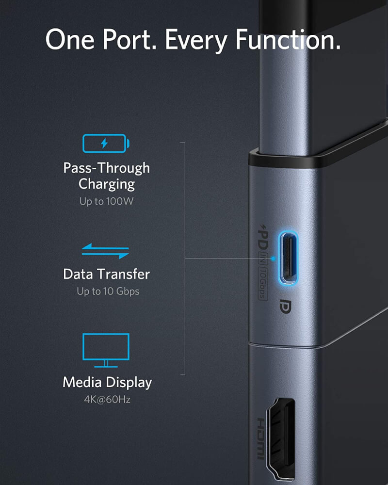 อุปกรณ์เชื่อมต่อ ยูเอสบี-ซี ฮับ ANKER AK374 (9-IN-2) 85W MULTI-FUNCTION PORT 1GBPS ETHERNE_4