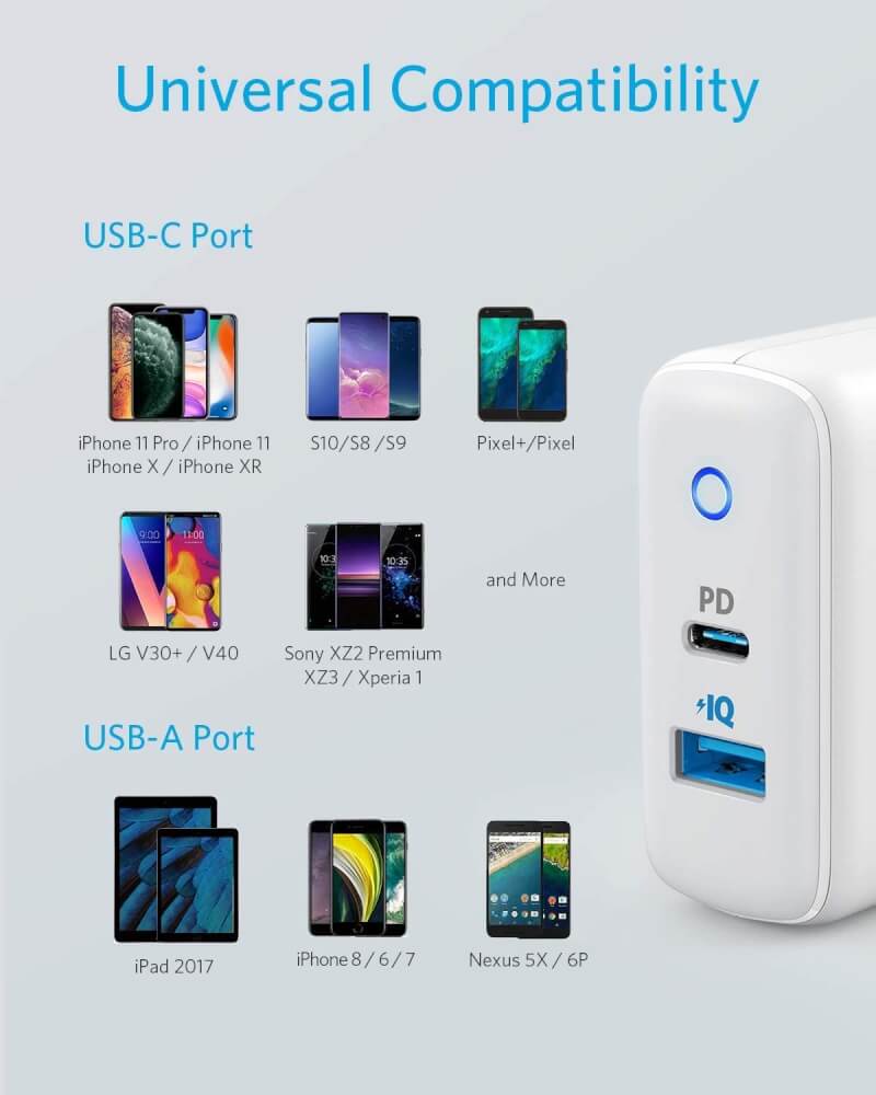 หัวชาร์จ 2 พอร์ต Anker PowerPort PD+2 (20W USB-C + 15W USB-A) - AK283