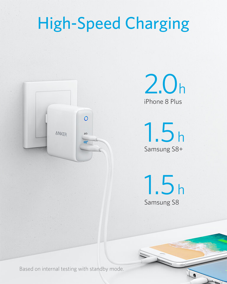 หัวชาร์จ 2 พอร์ต Anker - AK65 PowerPort II PD (30W USB-C + 19.5W USB-A) 
