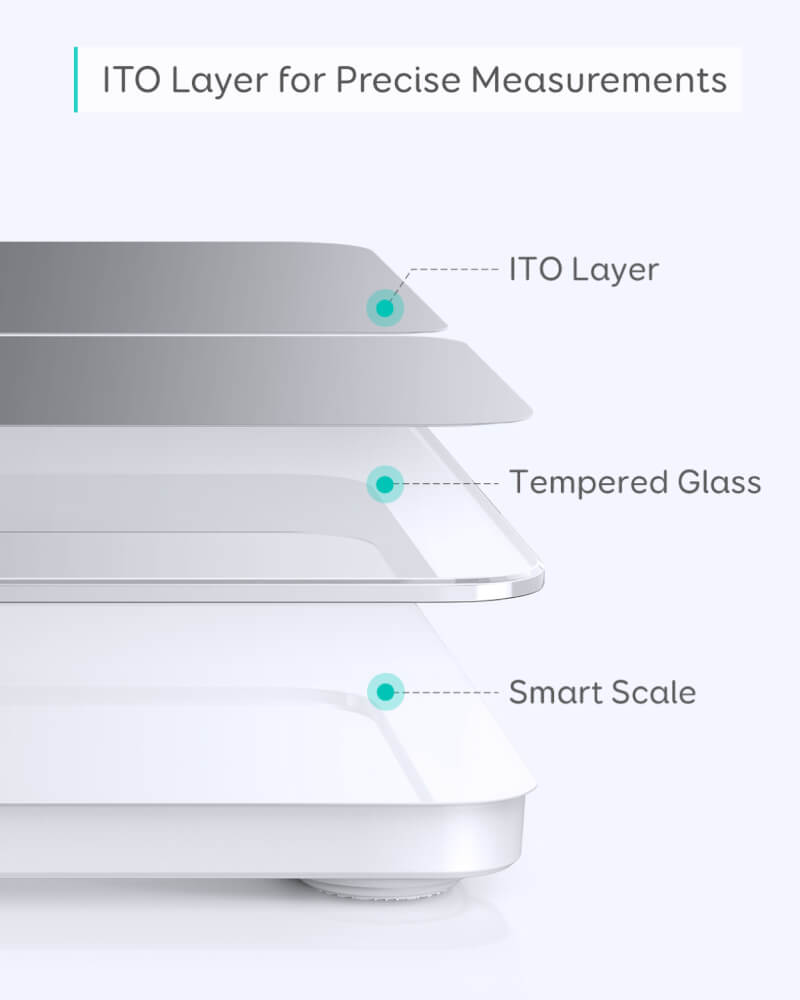 เครื่องชั่งน้ำหนักวัดไขมัน Eufy Smart Scale C1 วัดค่าสุขภาพ 12รายการ - AK173