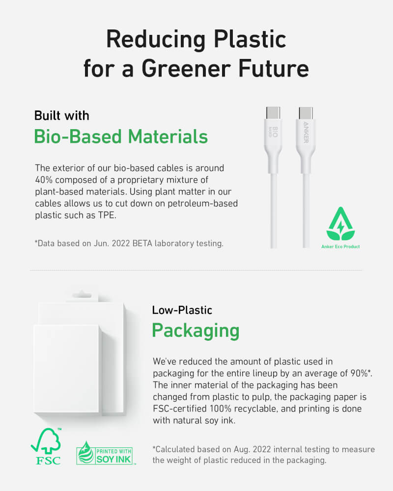 สายชาร์จเร็ว 140W (5A) USB-C to C (Anker 544 Bio-Based) ยาว 180cm สีขาว - AK411