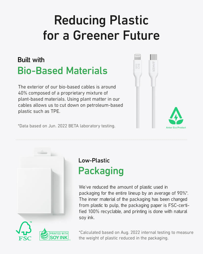 สายชาร์จเร็ว iPhone USB-C to Lightning (Anker 542 Bio-Based) ยาว 180cm สีขาว - AK384