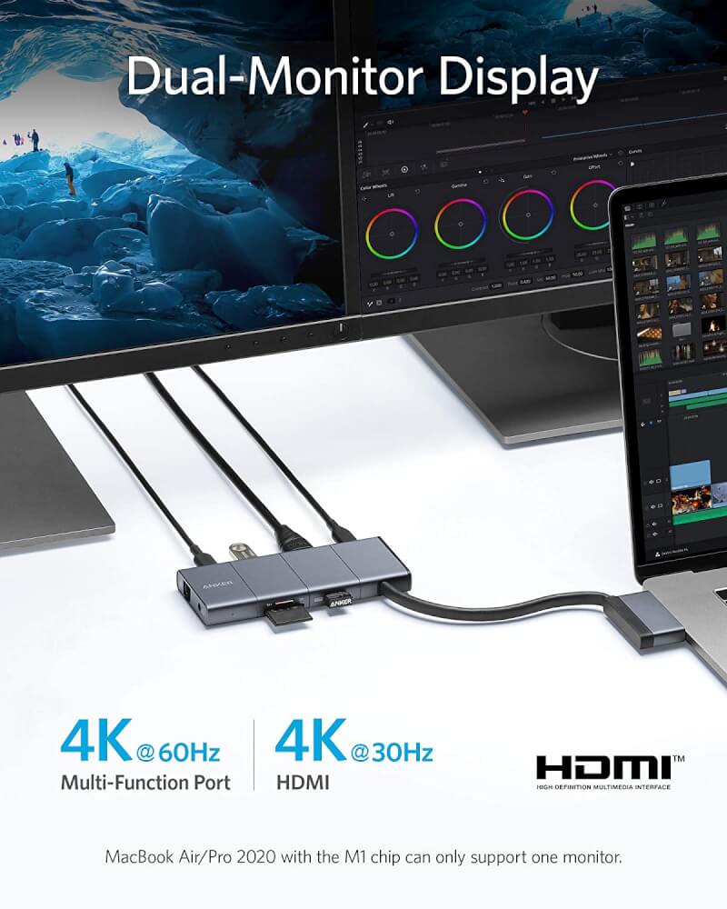 อุปกรณ์เชื่อมต่อ ยูเอสบี-ซี ฮับ ANKER AK374 (9-IN-2) 85W MULTI-FUNCTION PORT 1GBPS ETHERNE_5