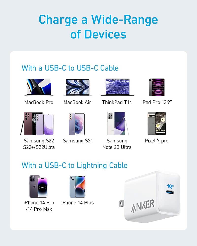 หัวชาร์จเร็ว 65W (25W PPS) Anker PowerPort III Pod Lite - AK321