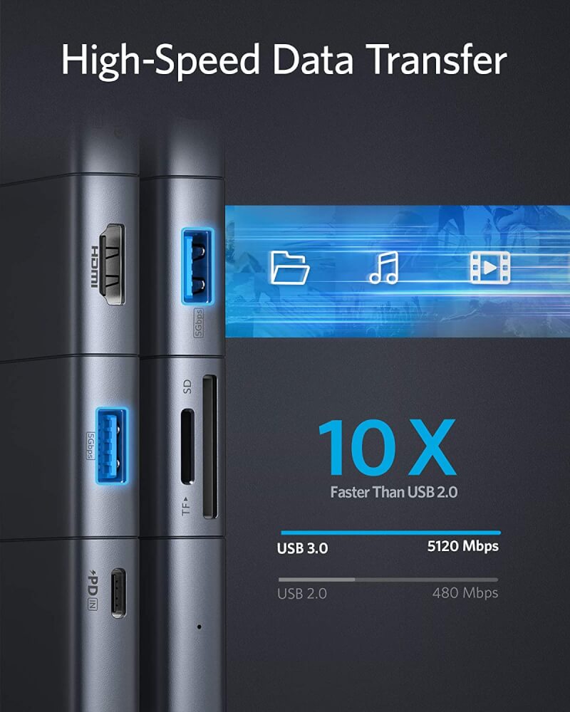 อุปกรณ์เชื่อมต่อ ยูเอสบี-ซี ฮับ ANKER AK374 (9-IN-2) 85W MULTI-FUNCTION PORT 1GBPS ETHERNE_6