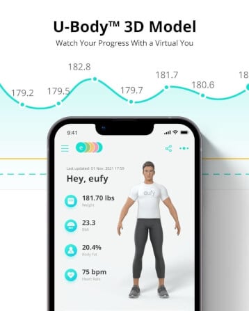 เครื่องชั่งน้ำหนักวัดไขมัน อัตราการเต้นหัวใจ Eufy Smart Scale P2 Pro วัดค่าสุขภาพ 16 รายการ - AK339_3