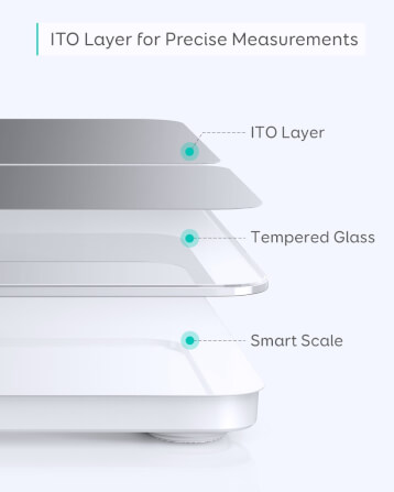 เครื่องชั่งน้ำหนักวัดไขมัน Eufy Smart Scale C1 วัดค่าสุขภาพ 12รายการ - AK173_5