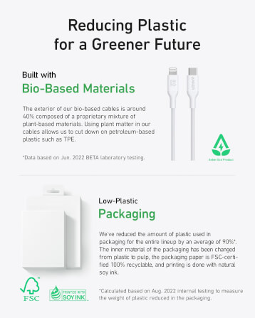 สายชาร์จเร็ว iPhone USB-C to Lightning (Anker 542 Bio-Based) ยาว 180cm สีขาว - AK384_5