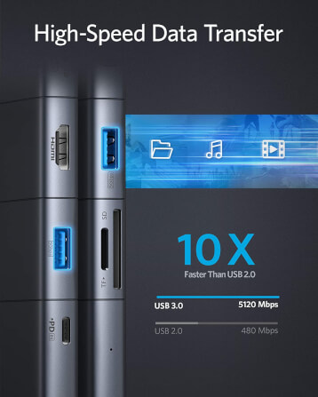 USB-C Hub  Anker AK374 (9-in-2) 85W  Multi-Function Port, 1Gbps Ethernet _6