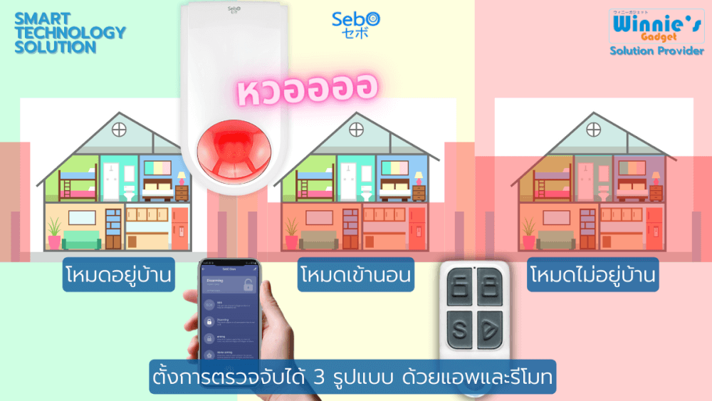 สัณญาณกันขโมย SEBO SIREN แจ้งเตือนเสียงดังลั่น