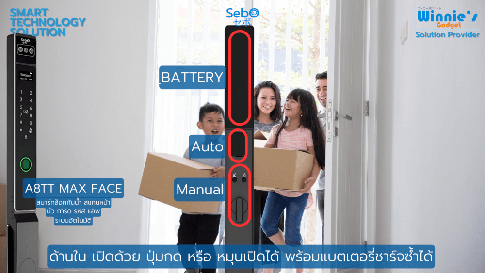 กลอนประตูดิจิตอลดอล็อค SEBO JIDOOR A8TT MAXFACE สำหรับประตูมีมุ้งลวด