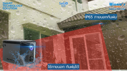 กล้องวงจรปิด SEBO CHIBI PROMAX WIFI กล้องจิ็ว พกพาข้างนอกได้_3