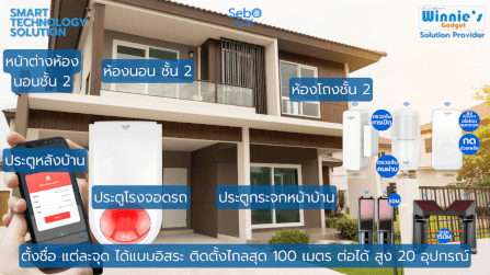 สัณญาณกันขโมย SEBO SIREN แจ้งเตือนเสียงดังลั่น_5