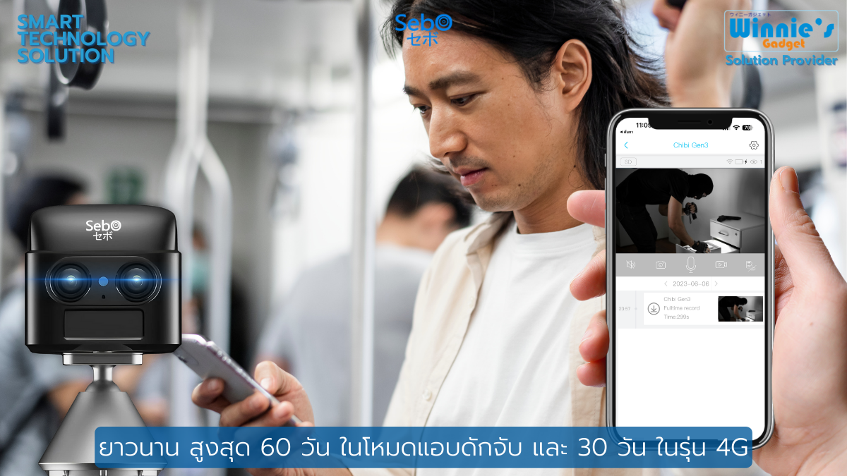 กล้องวงจรปิด SebO CHIBI ZOOM 4G พร้อมแบตเตอรี่ในตัว_4