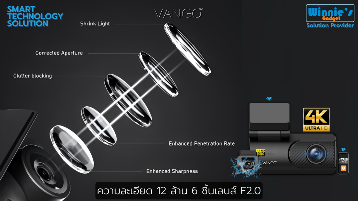 กล้องติดรถยนต์ VANGO H30 GEN2  สีดำ_7