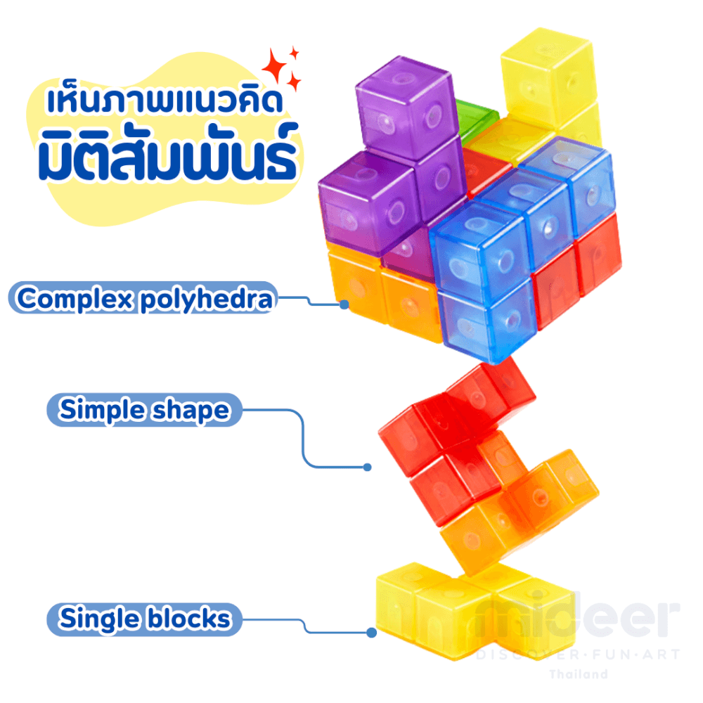 บล็อคแม่เหล็กทรงลูกบาศก์มหาสนุก MIDEER MD3400