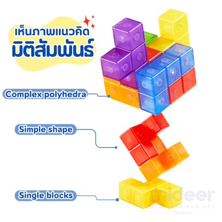 บล็อคแม่เหล็กทรงลูกบาศก์มหาสนุก MIDEER MD3400_1