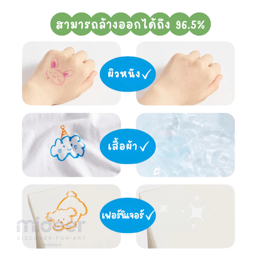 ปากกาเมจิกแบบโปร่งแสง ลบได้ 2 ด้าน