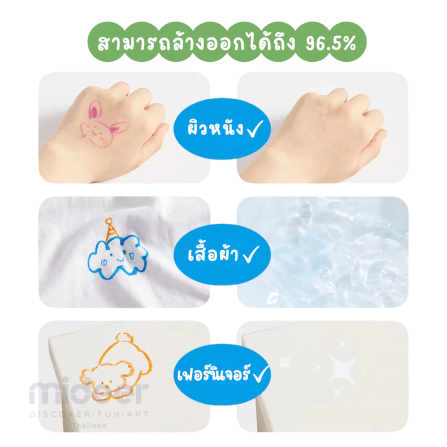 ปากกาเมจิกแบบโปร่งแสง ลบได้ 2 ด้าน_4