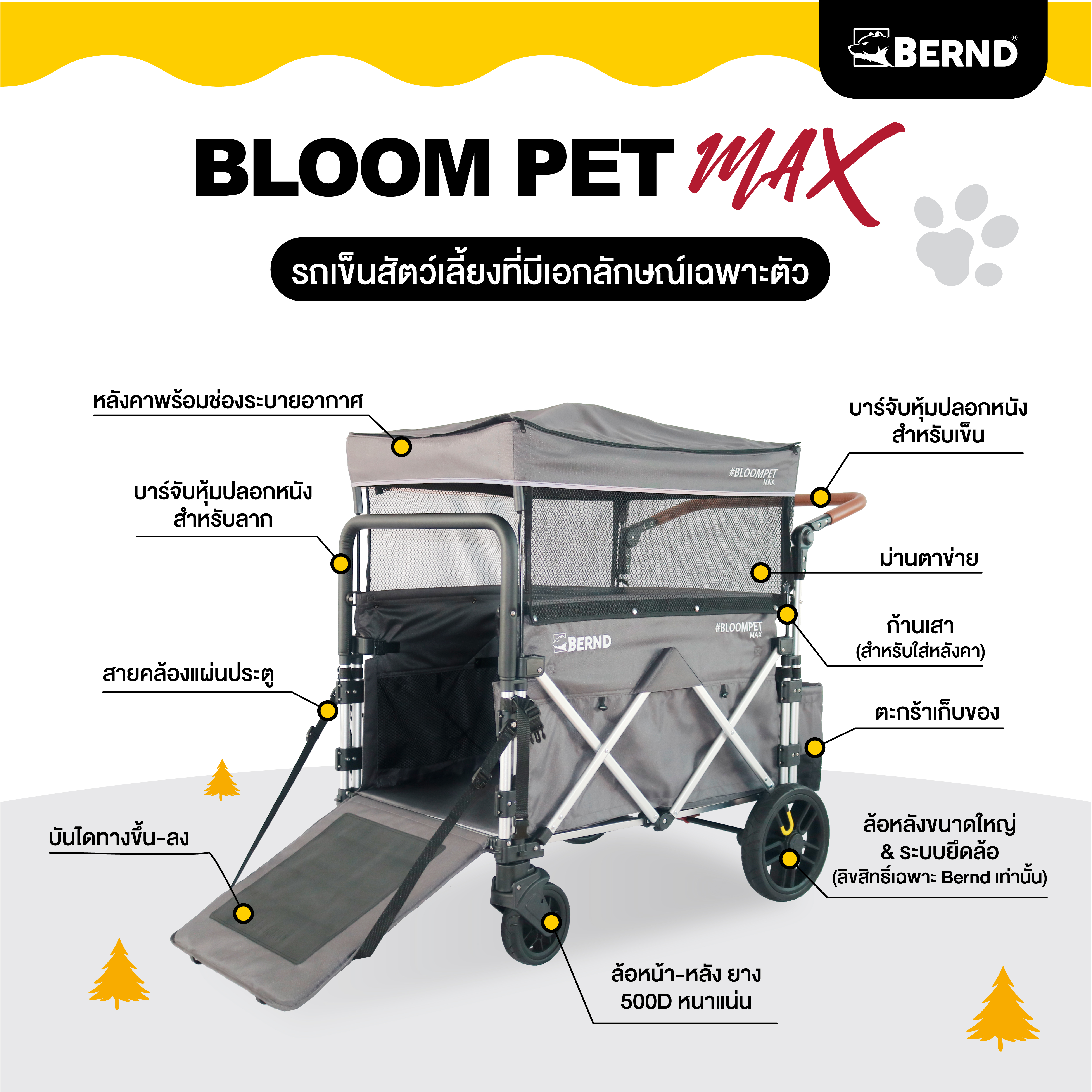 รถเข็นสัตว์เลี้ยง BERND BLOOM PET MAX สีเทา_2