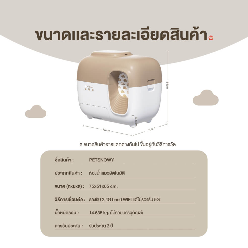 ห้องน้ำแมวอัตโนมัติระบบปิด PetSnowy