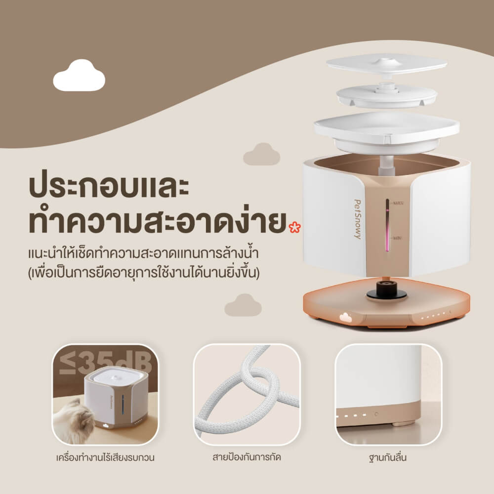 น้ำพุสัตว์เลี้ยงอัตโนมัติ PetSnowy ความจุ 2 ลิตร