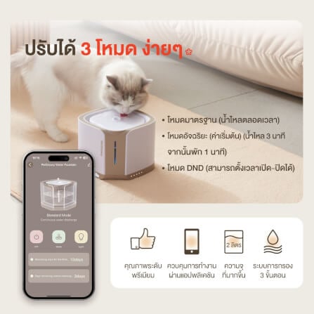 น้ำพุสัตว์เลี้ยงอัตโนมัติ PetSnowy ความจุ 2 ลิตร_1