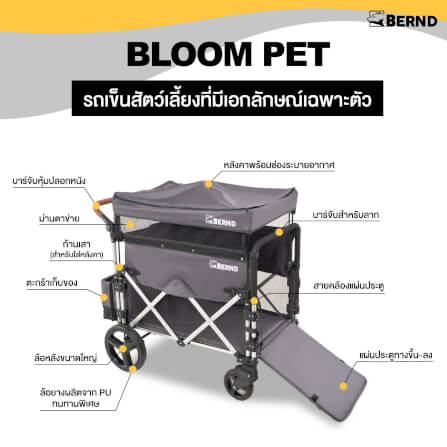 รถเข็นสัตว์เลี้ยง BERND BLOOM PET สีน้ำเงิน (LIMITED)_2