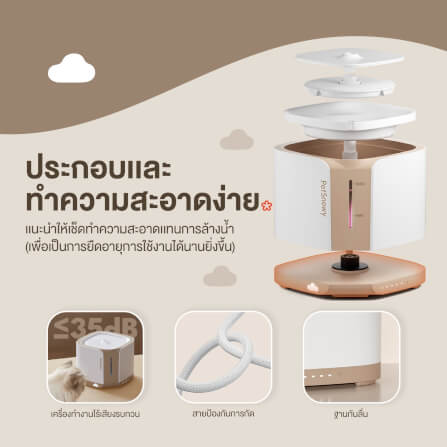 น้ำพุสัตว์เลี้ยงอัตโนมัติ PetSnowy ความจุ 2 ลิตร_2