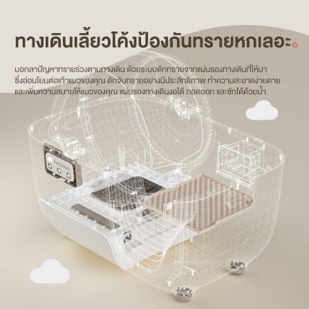 ห้องน้ำแมวอัตโนมัติระบบปิด PetSnowy_7