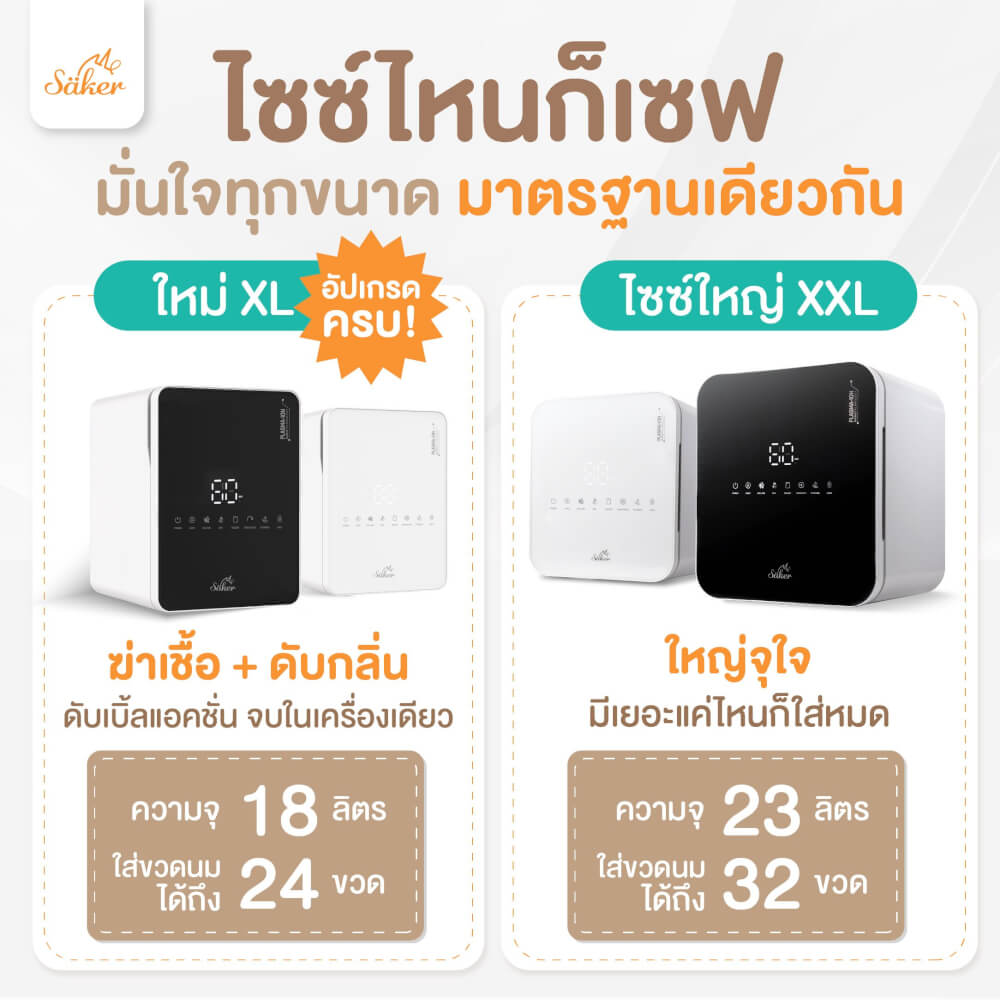 เครื่องฆ่าเชื้อ+อบแห้ง+ลดกลิ่นอับ SAKER XL สีขาว SAKER0186-SN