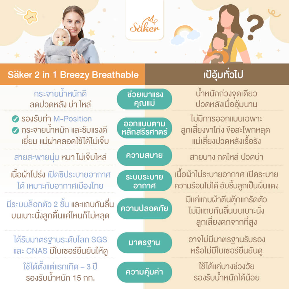 เป้อุ้ม SAKER รุ่น BREEZY BRATHABLE- SAKER0195-GY
