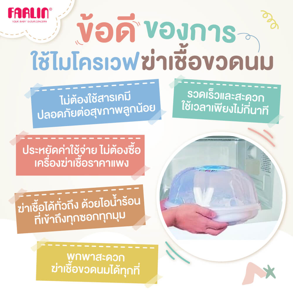 ชุดฆ่าเชื้อขวดนมด้วยไมโครเวฟ FARLIN สีชมพู BF-213B(PK)