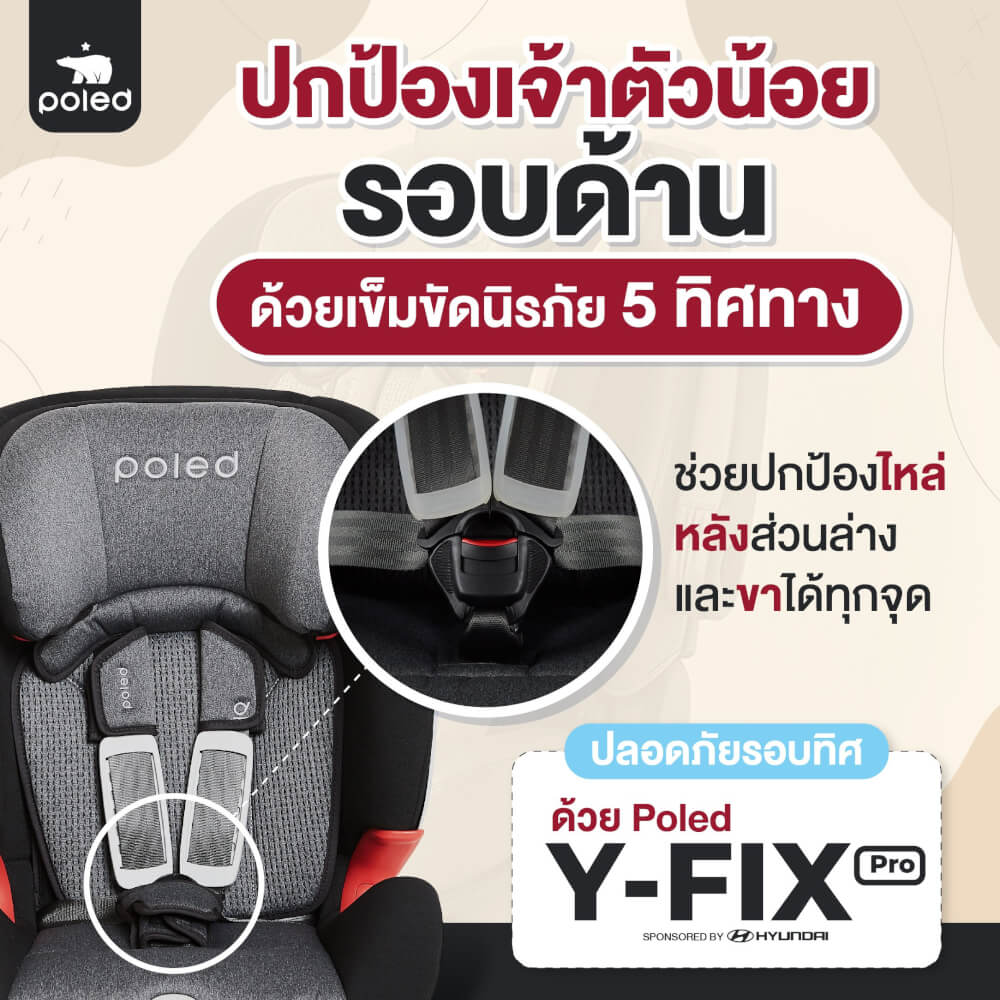 คาร์ซีท POLED Y-FIX PRO สำหรับ1-12ปี สีดำ -  ราคาโปรโมรชั่น ไม่มีประกัน_3