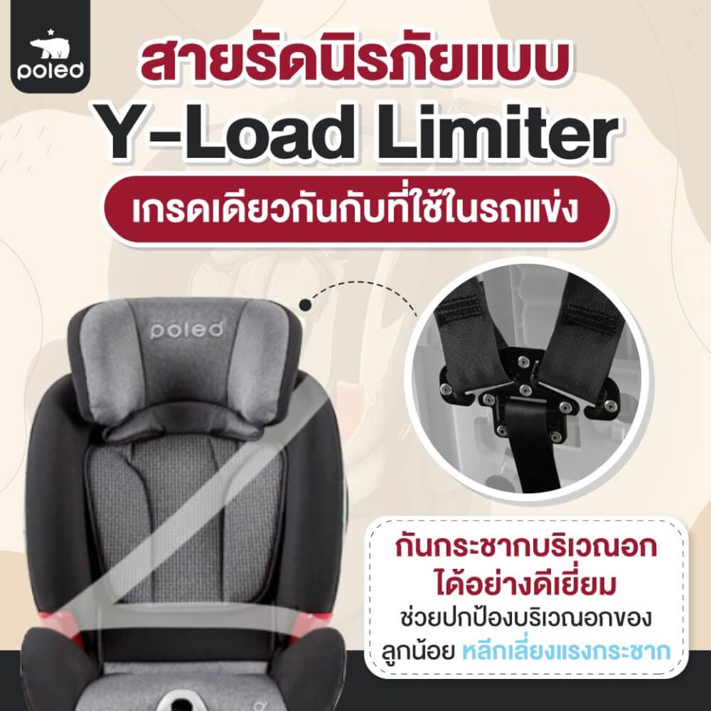 คาร์ซีท POLED Y-FIX PRO สำหรับ1-12ปี สีดำ -  ราคาโปรโมรชั่น ไม่มีประกัน_4